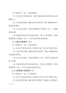 解讀《巴政發〔2017〕17號》關于印發巴馬瑤族自治縣融資性擔保行業風險處置預案的通知